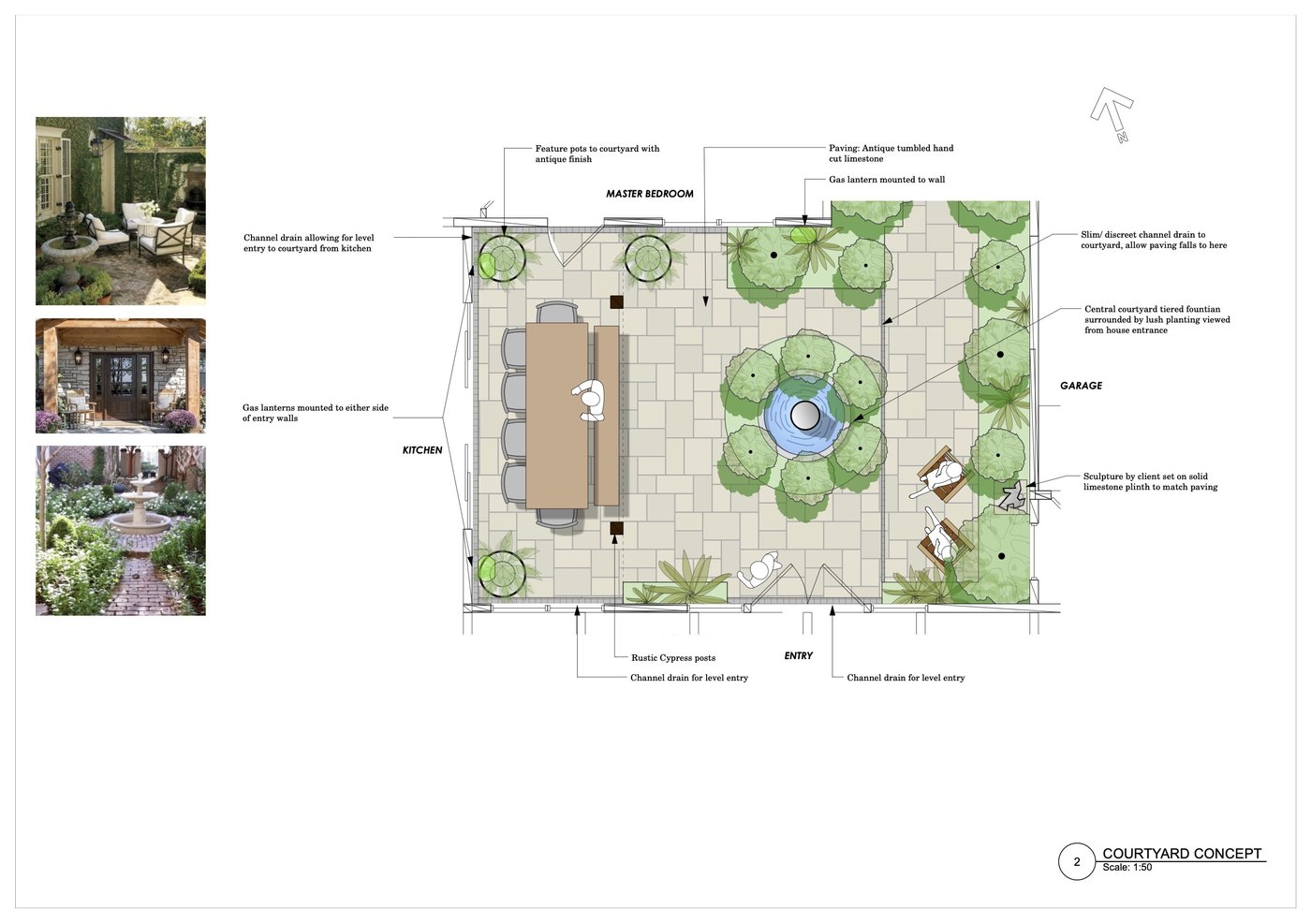 Courtyard concept plan showing a central fountain, paving and surrounding planting